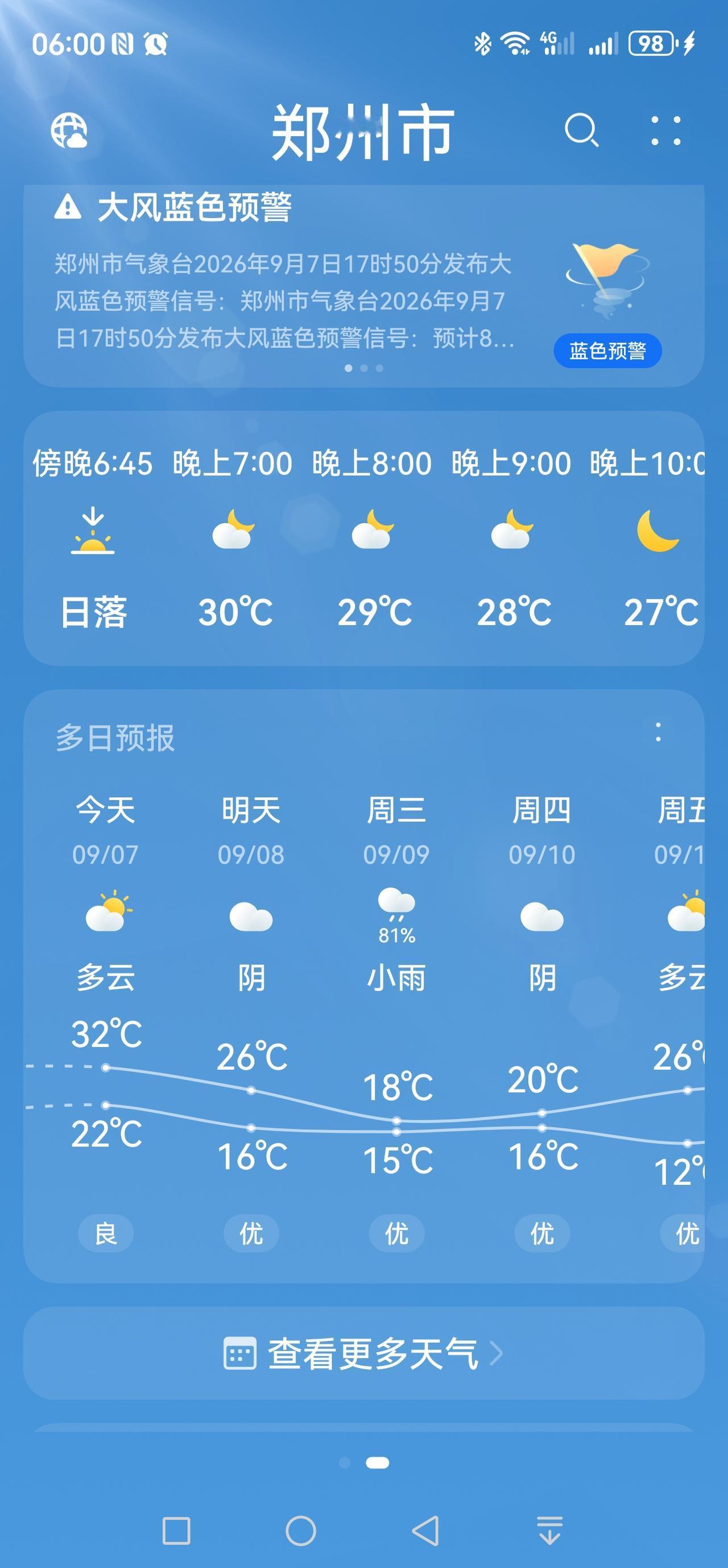 今日白露，秋老虎最后一天在河南发威吧？
往后就应该不会再有那种闷热的酷暑了。
不