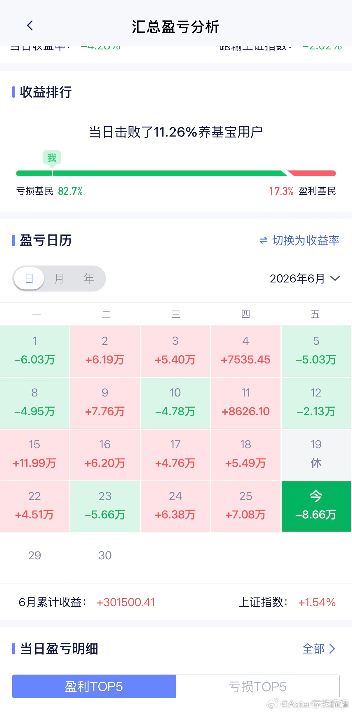 那什么，申请退款，我未成年。