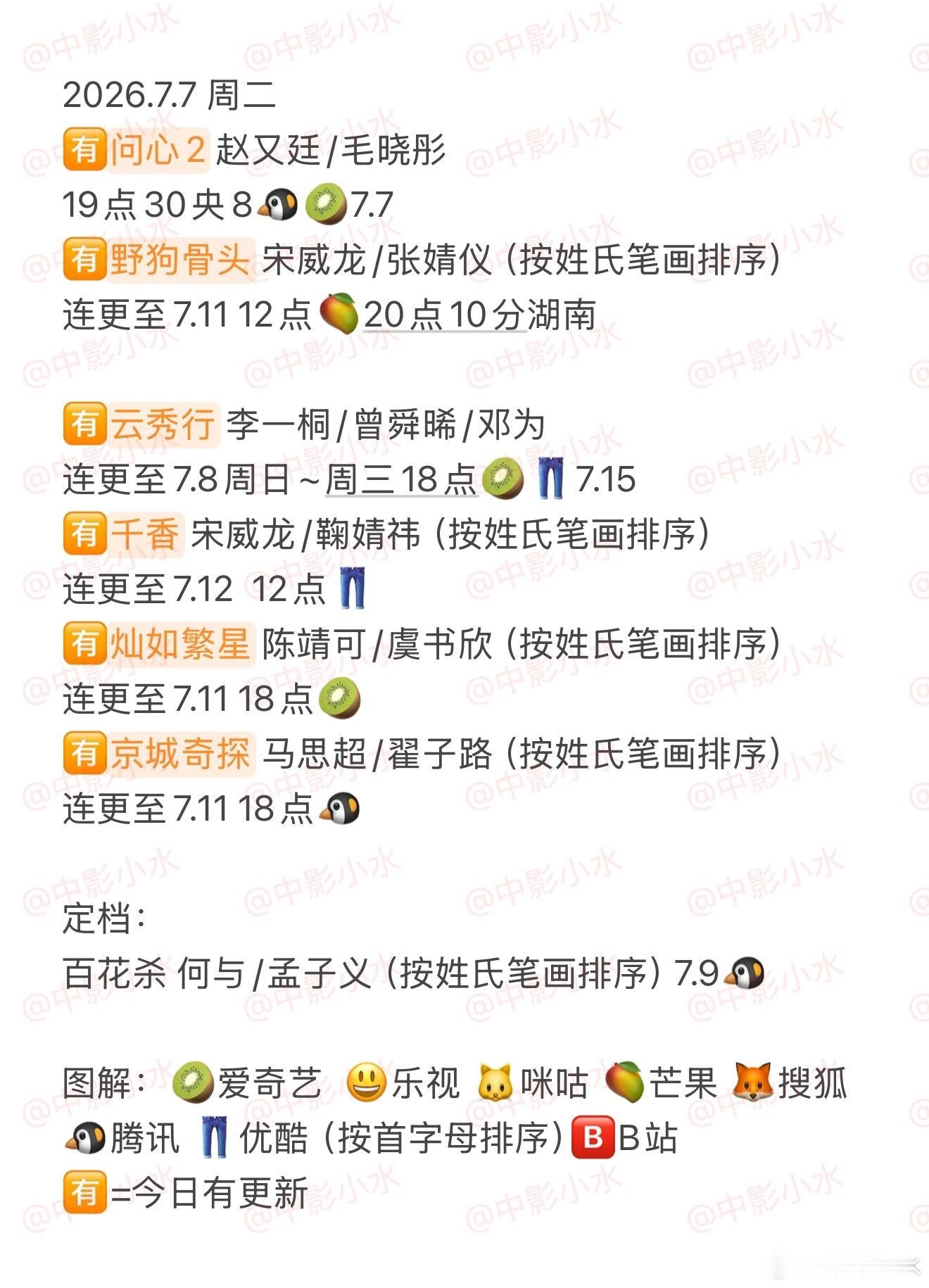拯救剧荒  7月7日，今晚看点啥？？图1 追剧日历 图2 综艺日历  图3  已