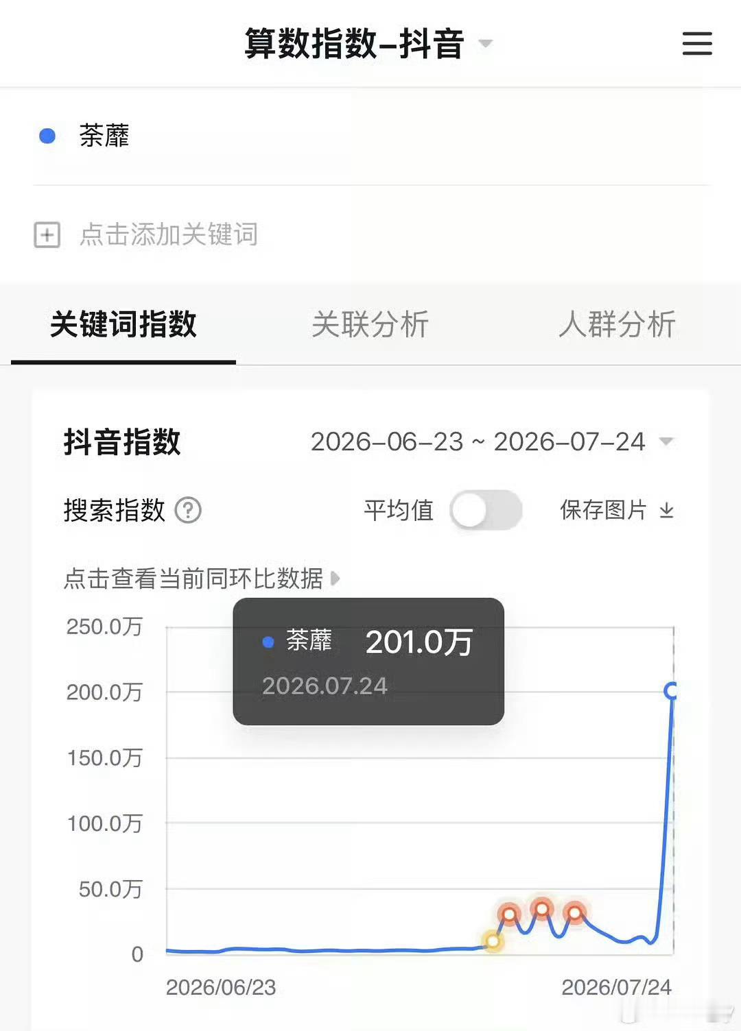 白鹿开到荼蘼 田壮壮造型请不要再插手女主个人妆造‼️请不要再插手女主个人妆造‼️