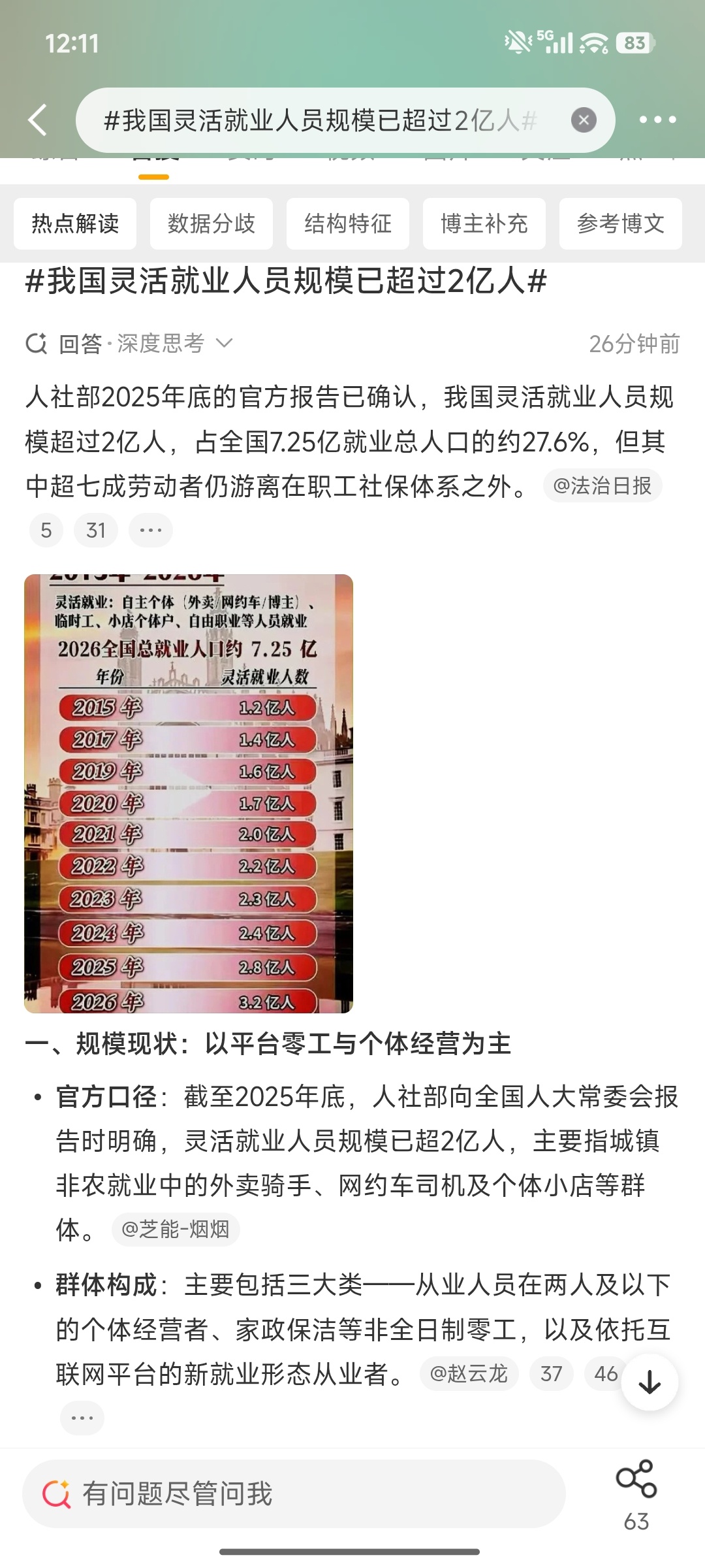 2026年夏天，北京大学国家发展研究院副院长张丹丹，因为一句话被骂上了热搜——“