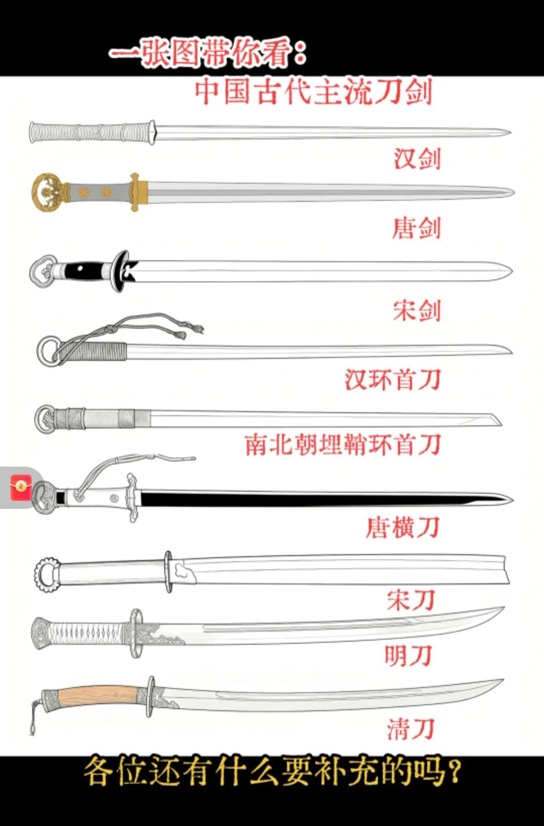 宋朝的刀，造型为什么如此怪异？
   汉唐刀根部窄、刀尖收细，宋手刀反向倒置，[