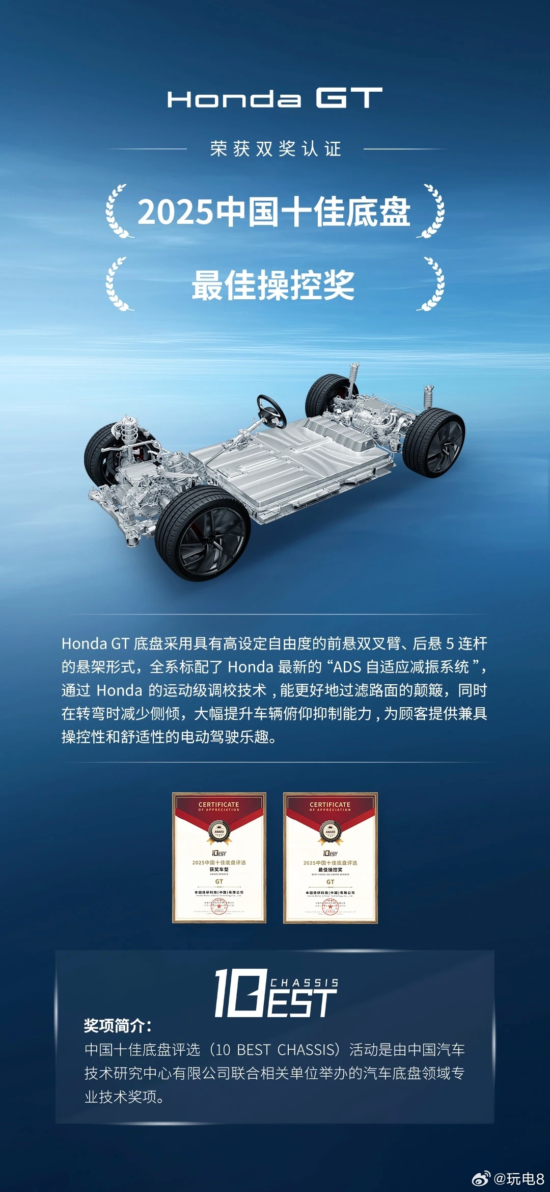 Honda GT斩获“2025中国十佳底盘” ​​​