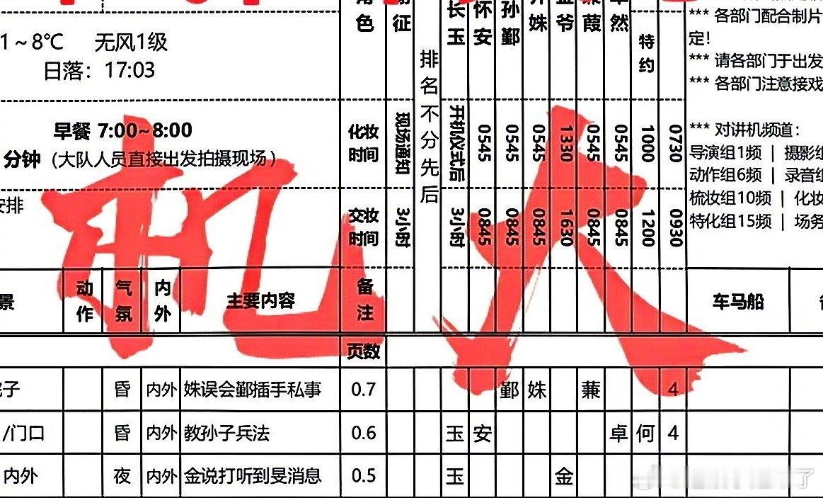 看来《逐玉》真的平番了，通告单都是两个人轮流在前了，新的端水方式了 