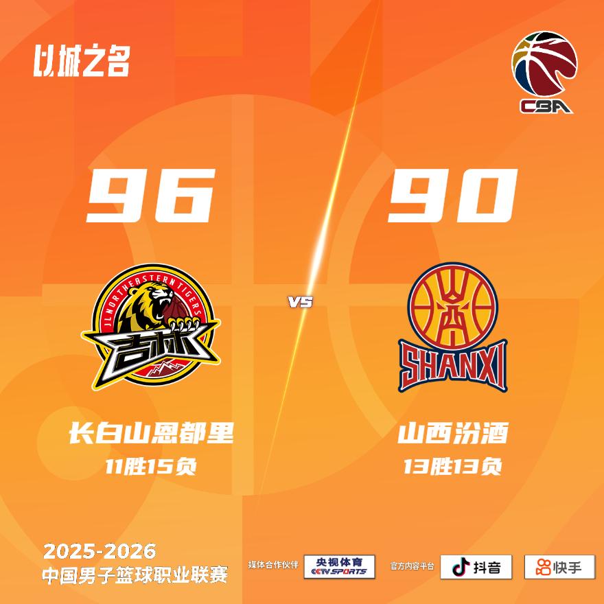 长白山恩都里 96-90 山西汾酒 吉林男篮vs山西男篮
长白山恩都里：姜伟泽3