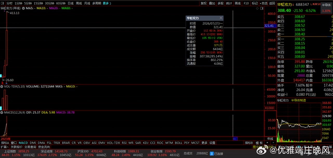 【财富晚茶】蛟龙携款逃逸：07.27收盘主力：资金净流出前20股票导语：作者系《