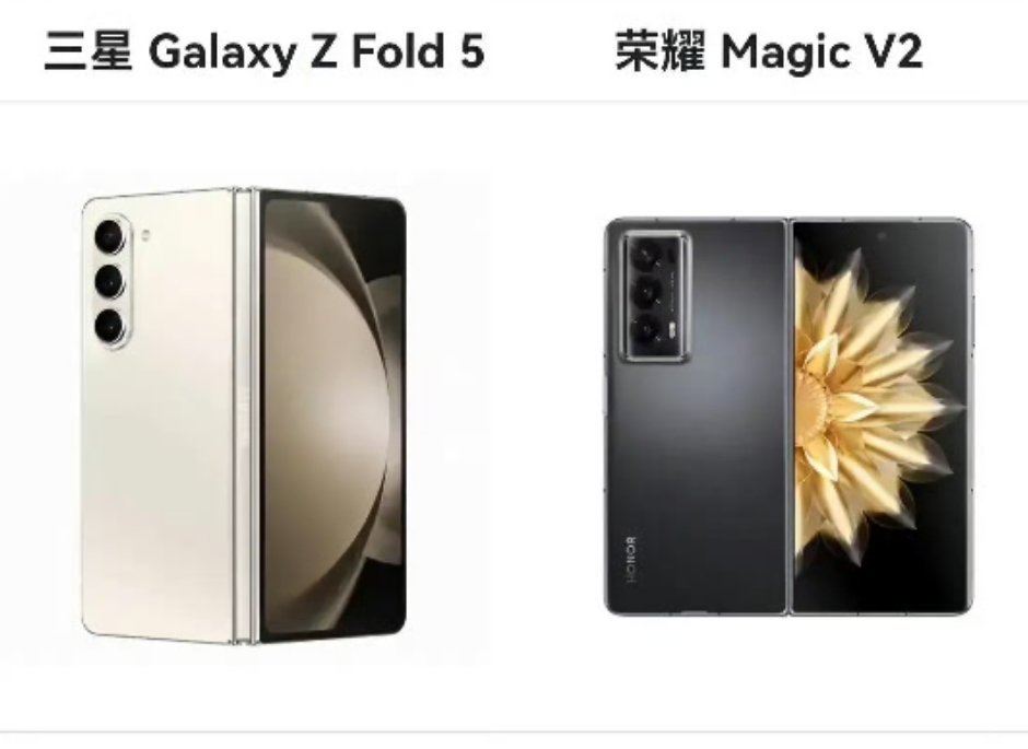 有人问今天发布的三星 ZFold 5和荣耀MagicV2这两个折叠屏怎么选？首先