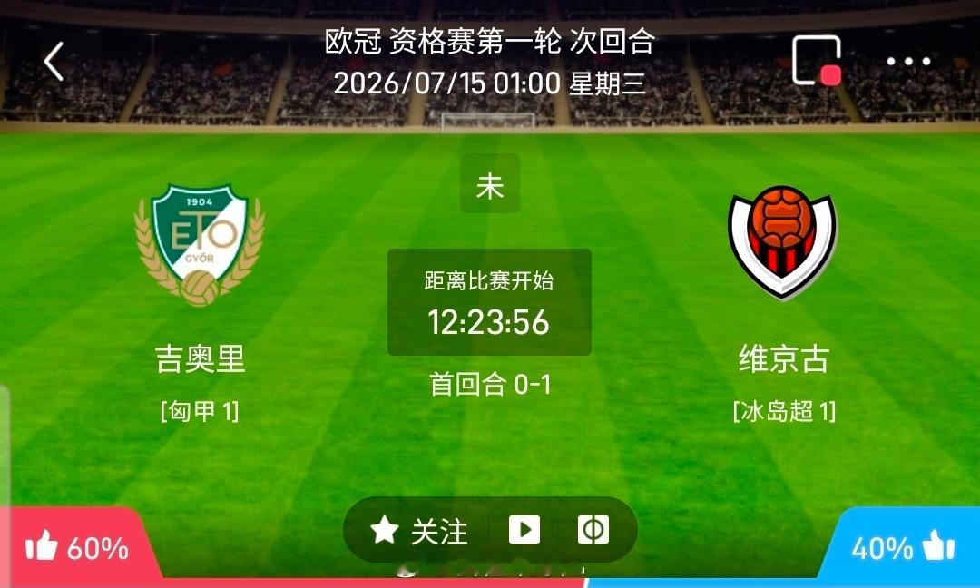 【足球】周二201欧冠资格赛方向：吉奥利vs雷克雅未克维京人欧冠：吉奥利VS雷克
