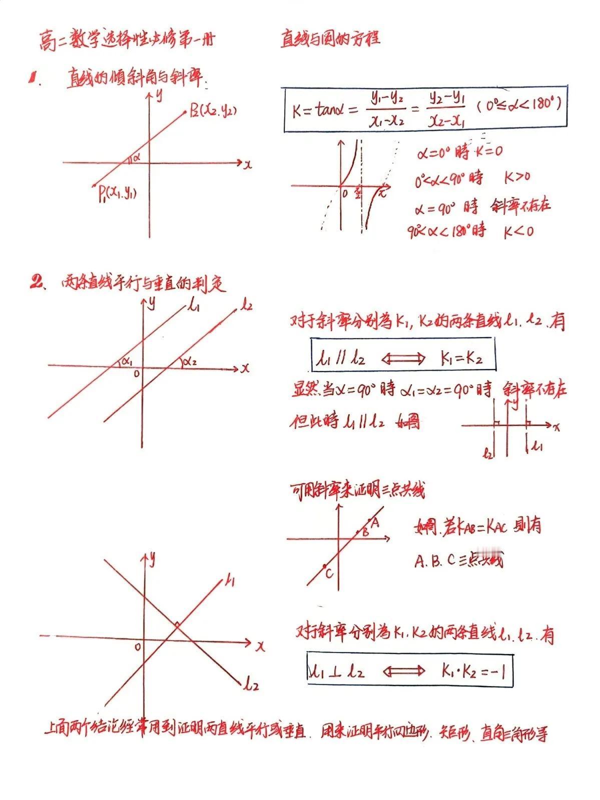 途虫数学纯手写版资料分享，高二数学重点解析几何，直线方程和圆方程重要知识点汇总，