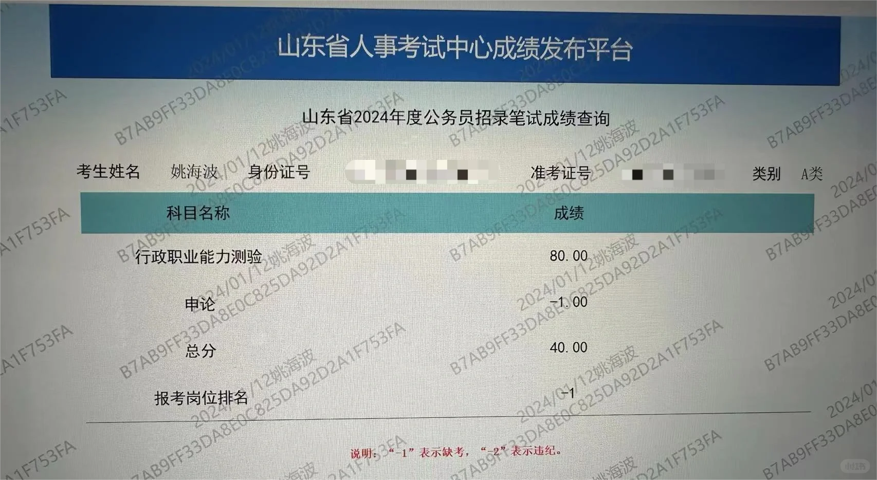 听说这套题上架啦！哈哈哈，感谢24山东出题组