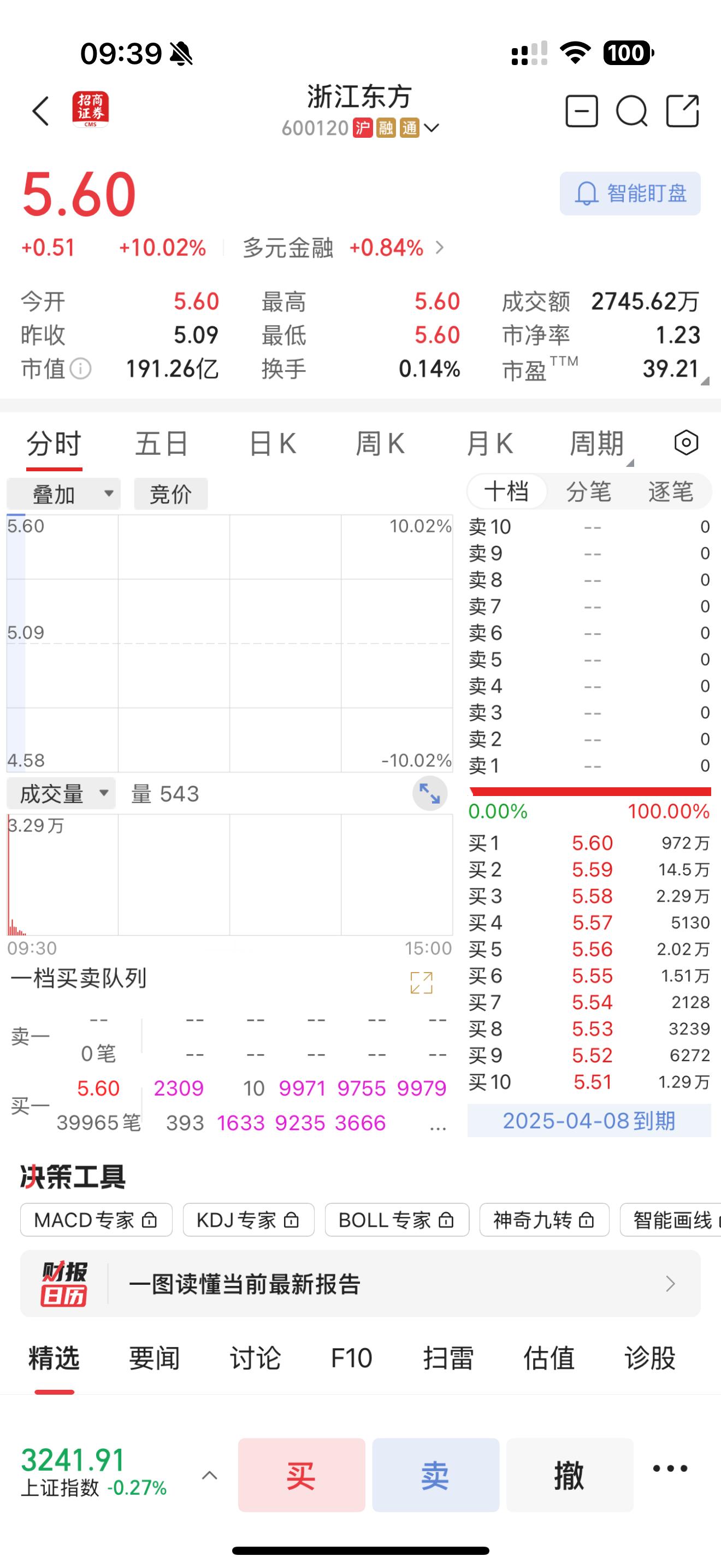 A股蛇年首个交易日 DeepSeek 继续爆火，百万封单，牛批 