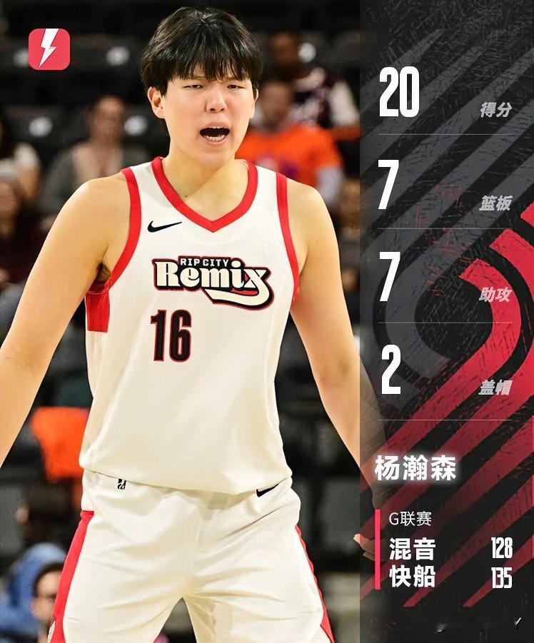 不仅大家没有想到，
估计就连混音主教练都没有想到，
昨天才从开拓者回来的杨瀚森