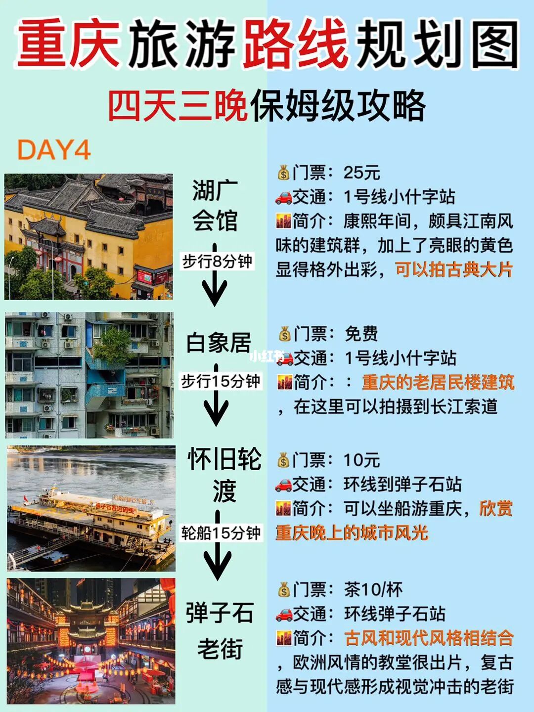 重庆旅游🔥四天三晚路线🗺️本地人攻略