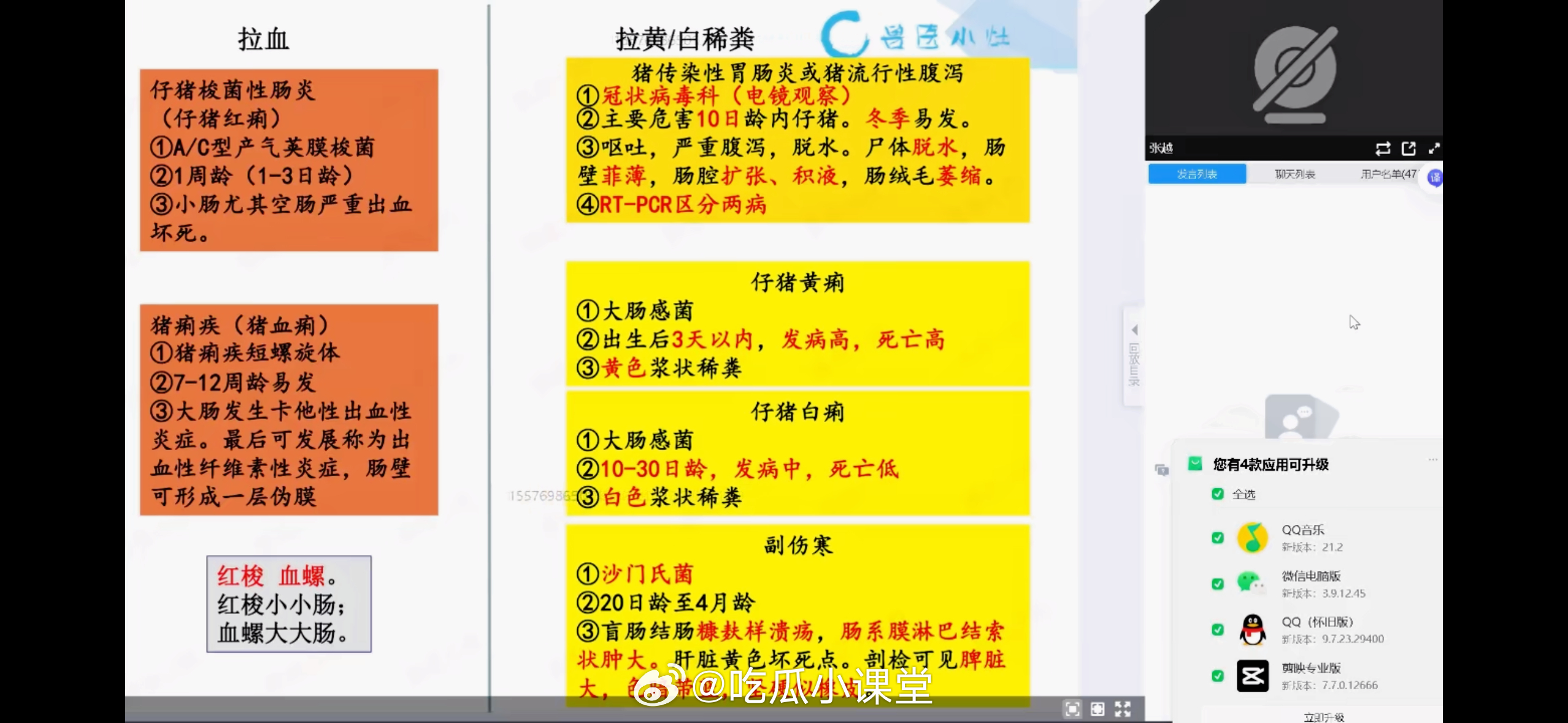 曝陈冰陈牧驰孩子出生到说陈冰已经生完了，陈牧驰陪产检、拎包啥的画面也流出来了。但