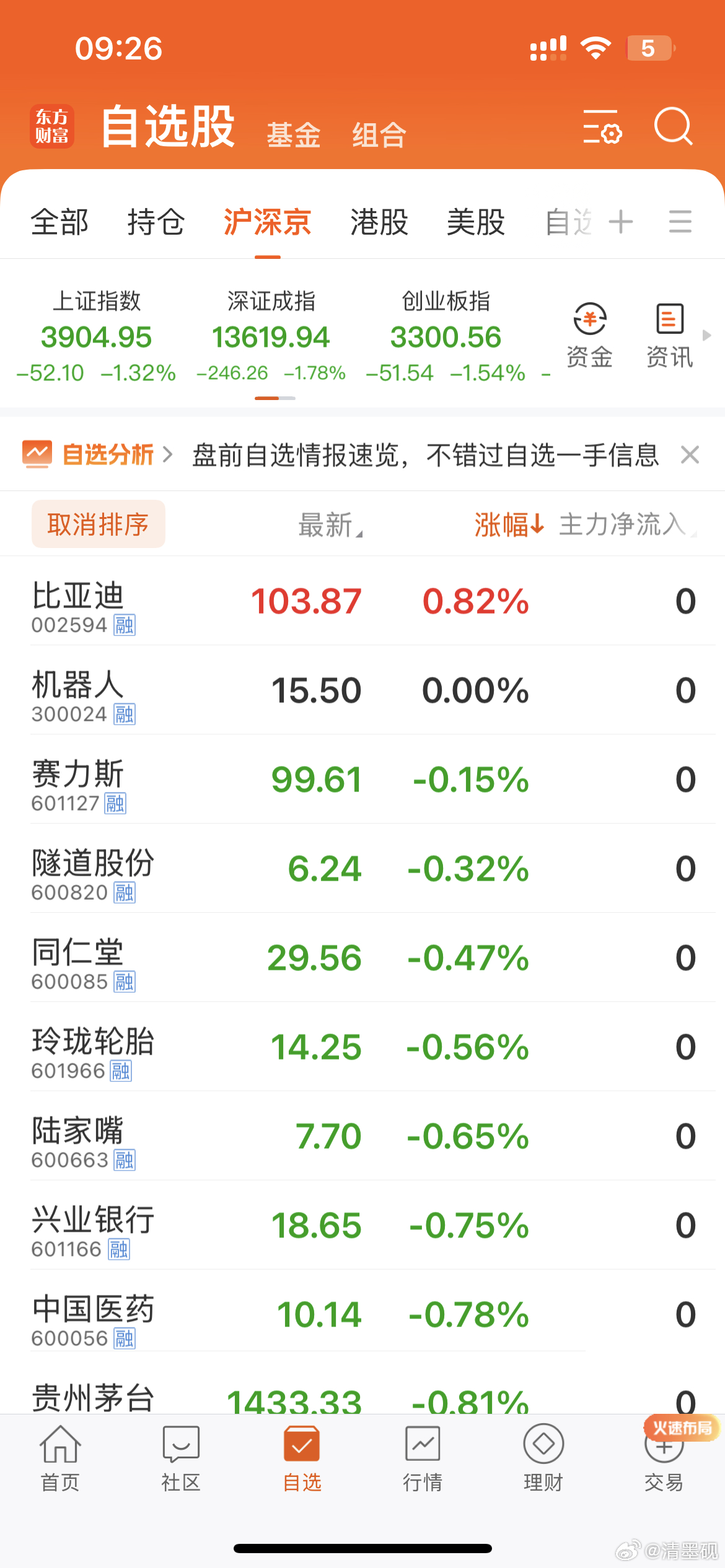 又是万绿丛中一点红比亚迪