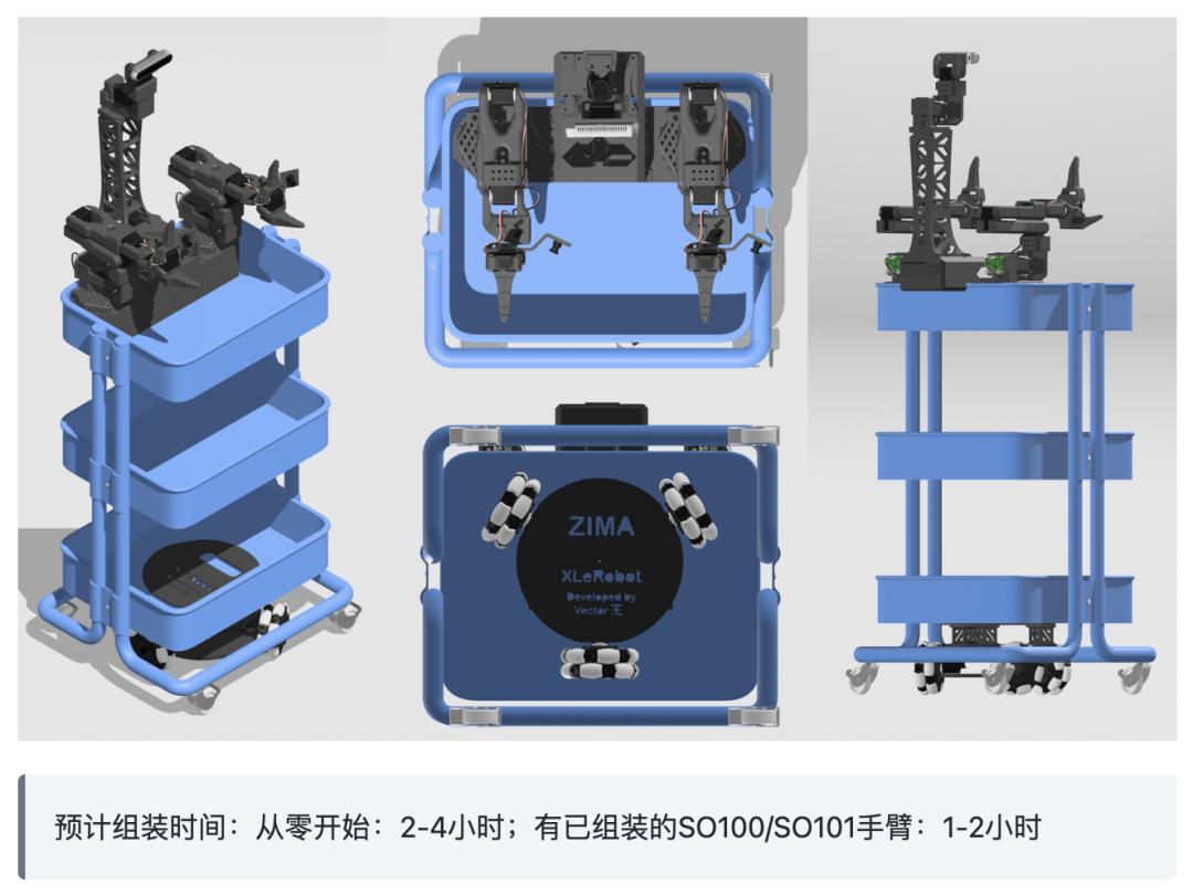 3999让机器人家务全包，抱抱脸联合创始人：开源YYDS