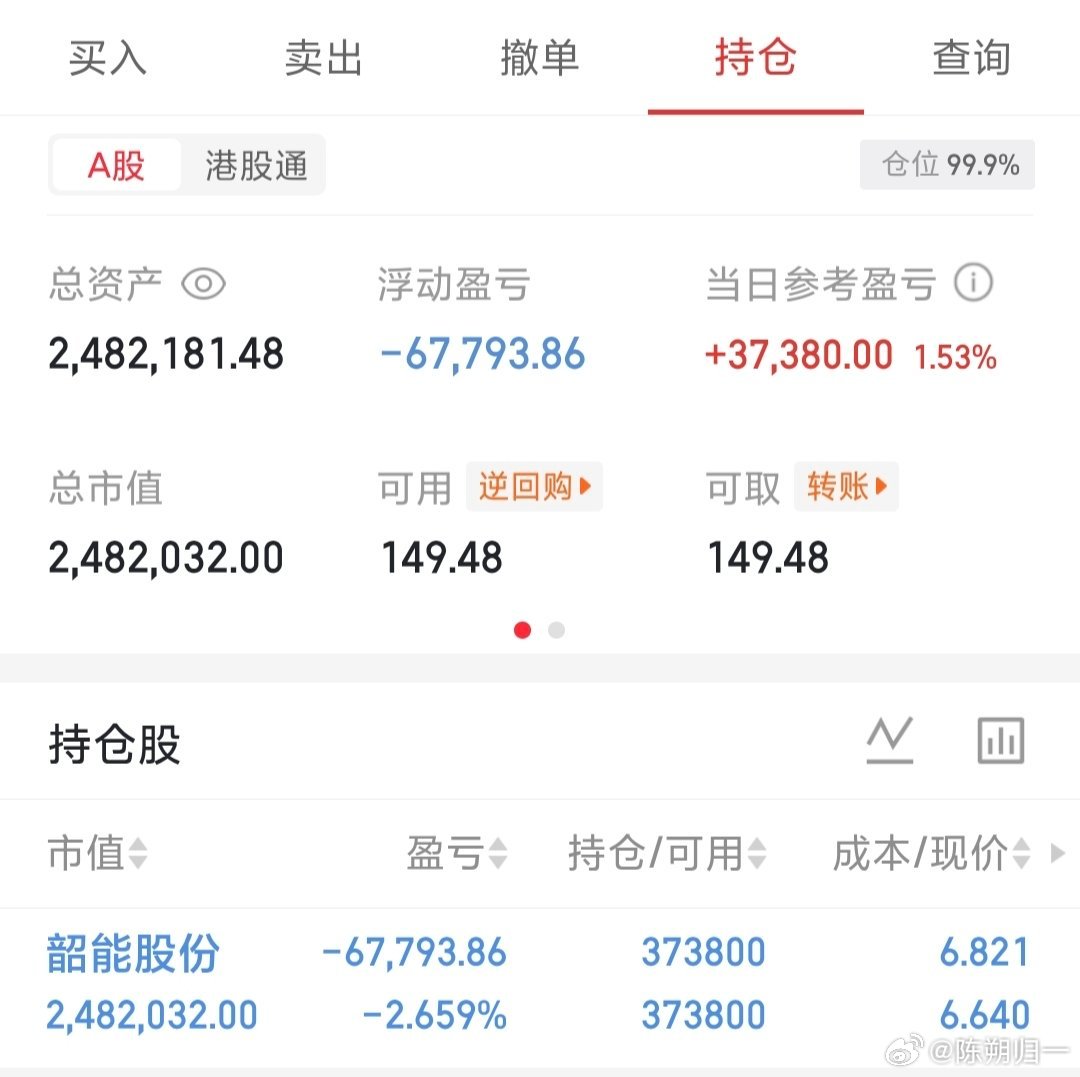 一切顺利韶能股份静待起飞。 