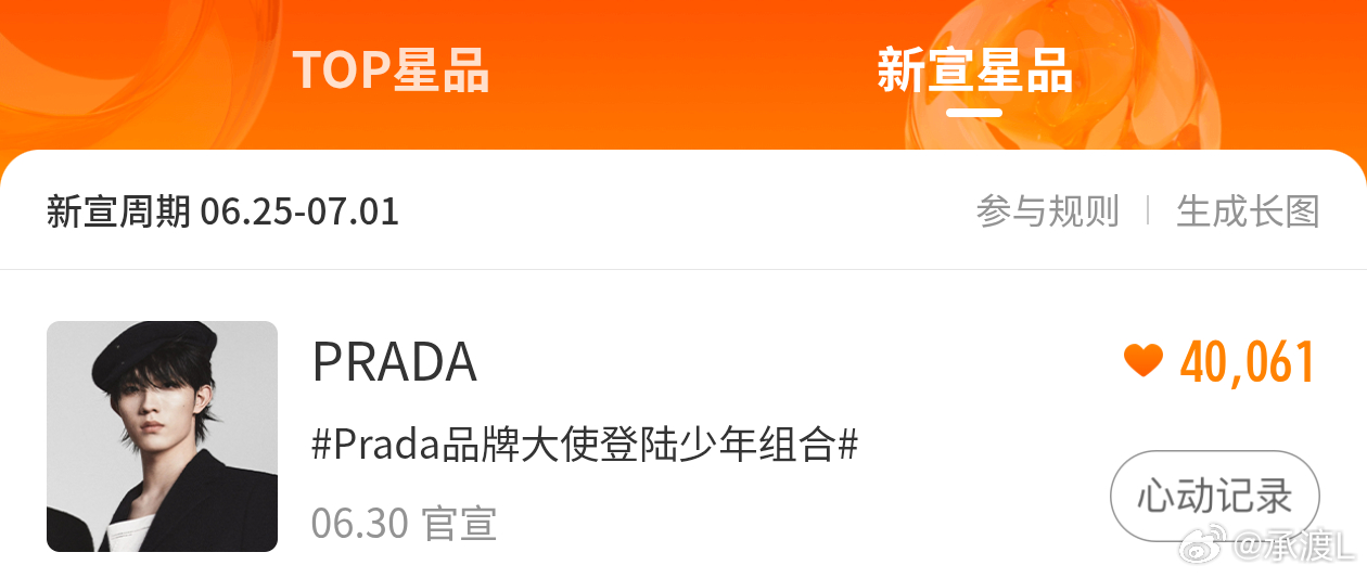 没睡的宝宝发完冲熱原创来投一下心动，下家在追了，收到扣1‼️星品影响力新宣星品p