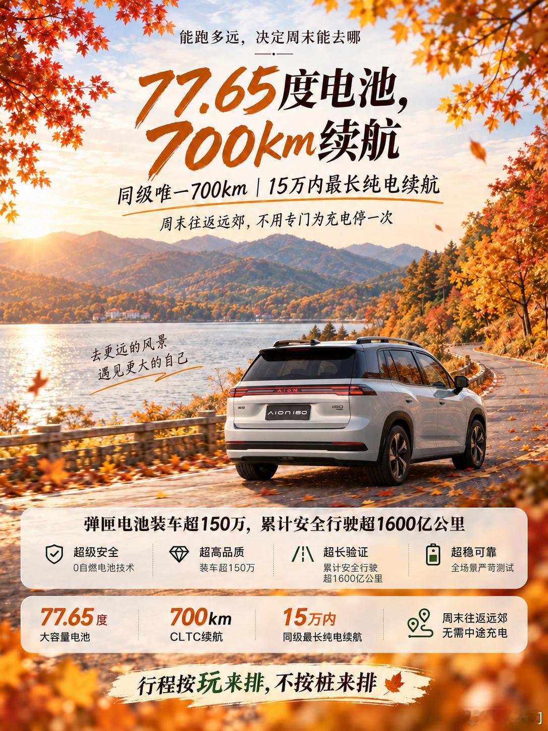 先看能跑多远。77.65度电池，700km续航，是同级唯一的700km，也是15
