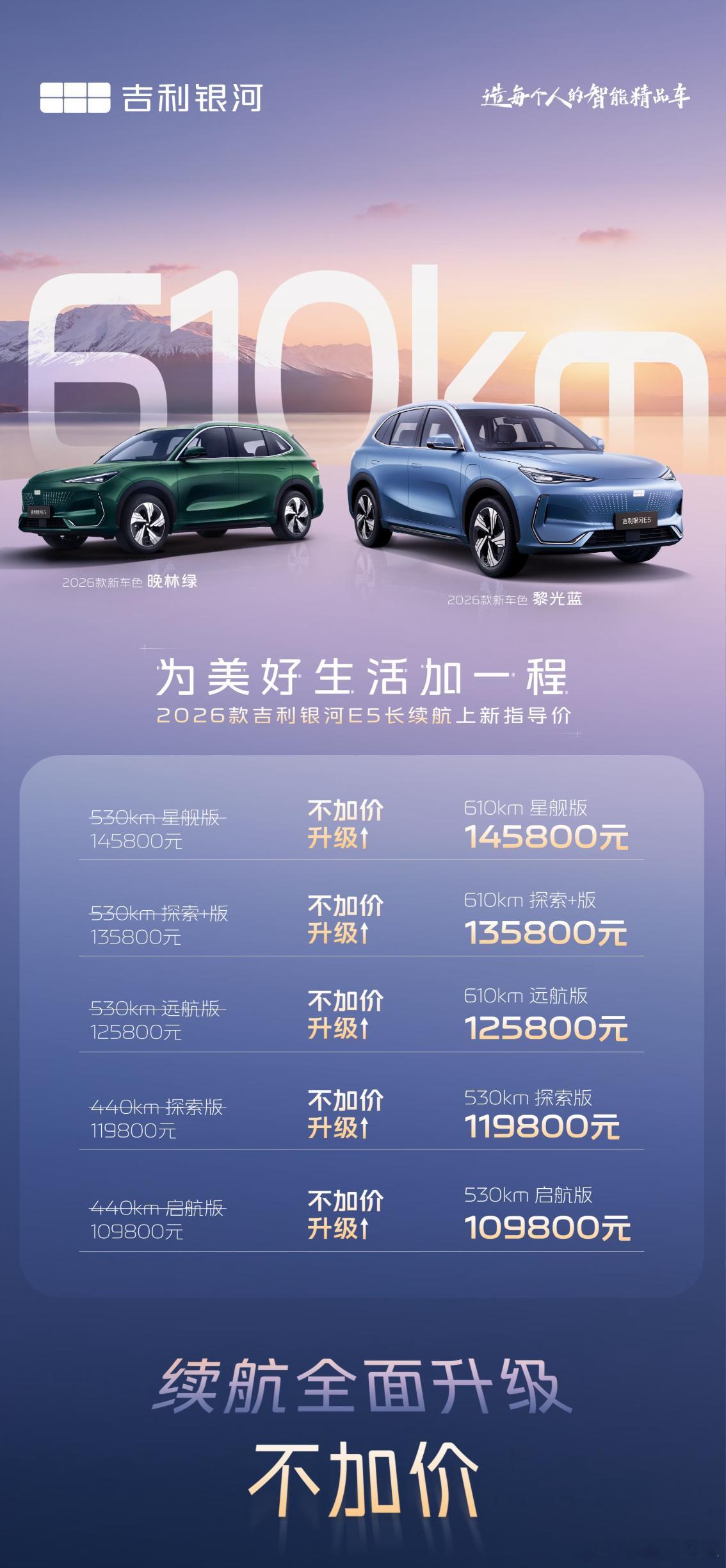 2026款吉利银河E5主打一个加量不加价，续航提升440➡️530km、530➡