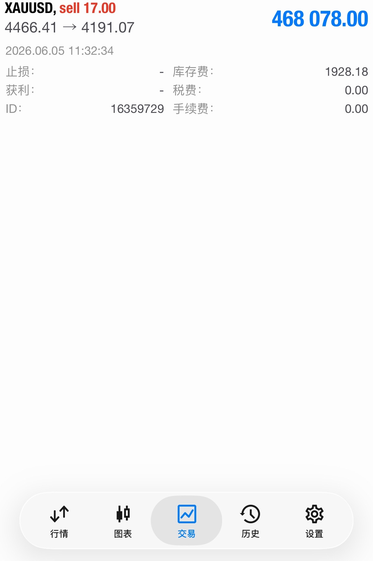 中长线空单4200抵达，40万U收入囊中，老牛格局拉满金价黄金