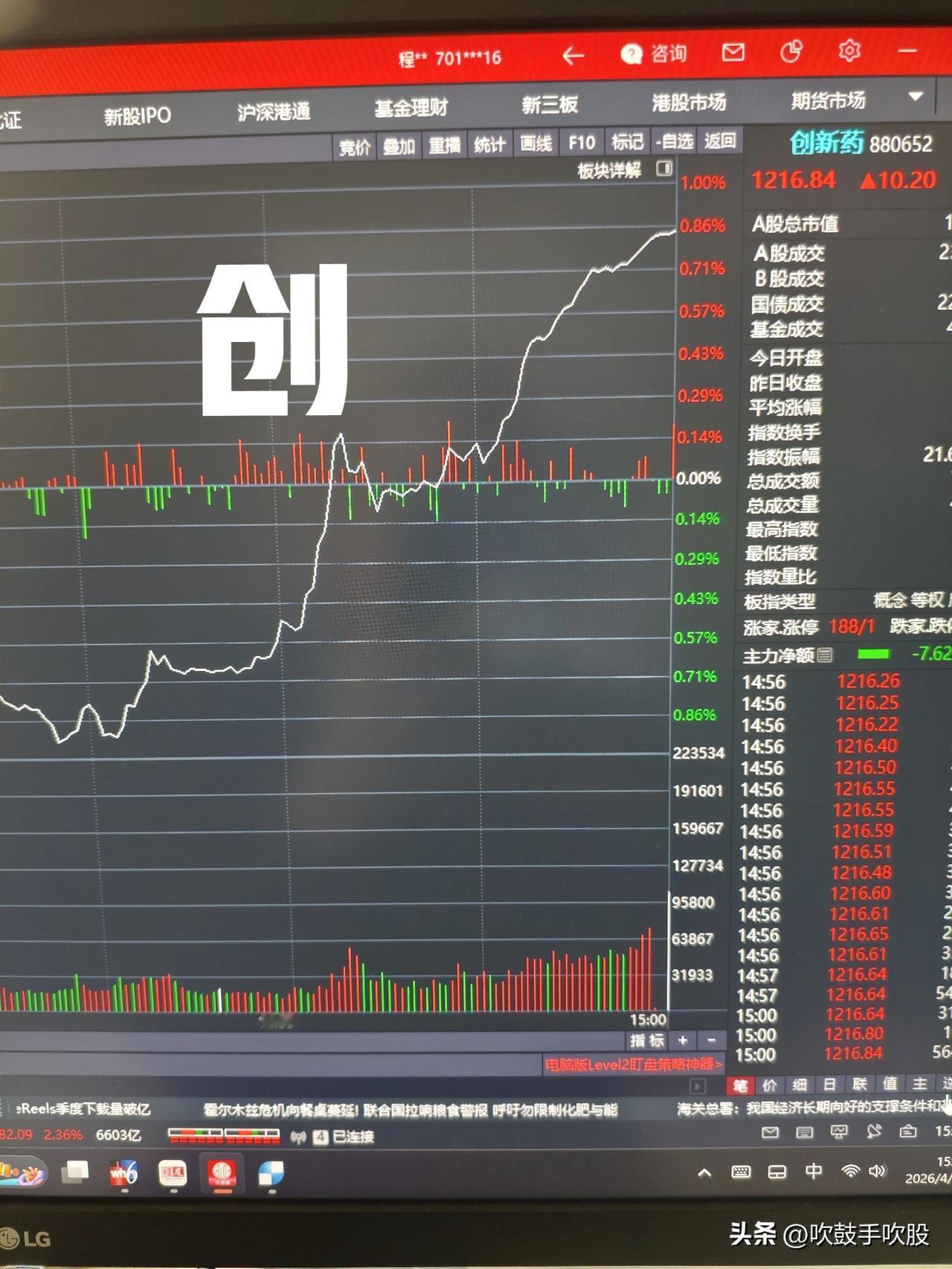 [点亮平安灯]急速拉涨❗
[招财进宝]创新药要爆发了❓
[红包]买什么❓
   