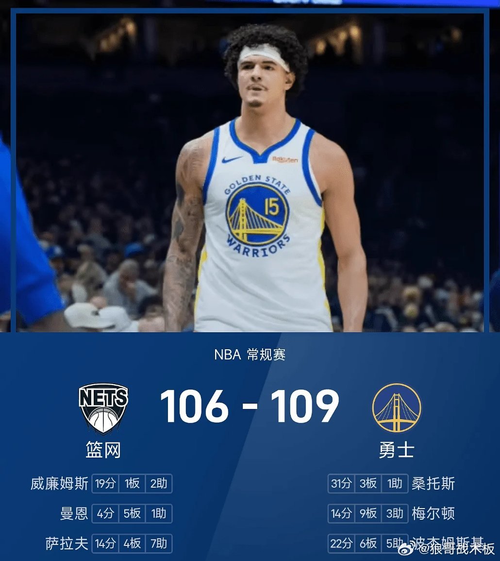 NBA战报：桑托斯31分，勇士109-106险胜篮网03月26日 25/26赛季