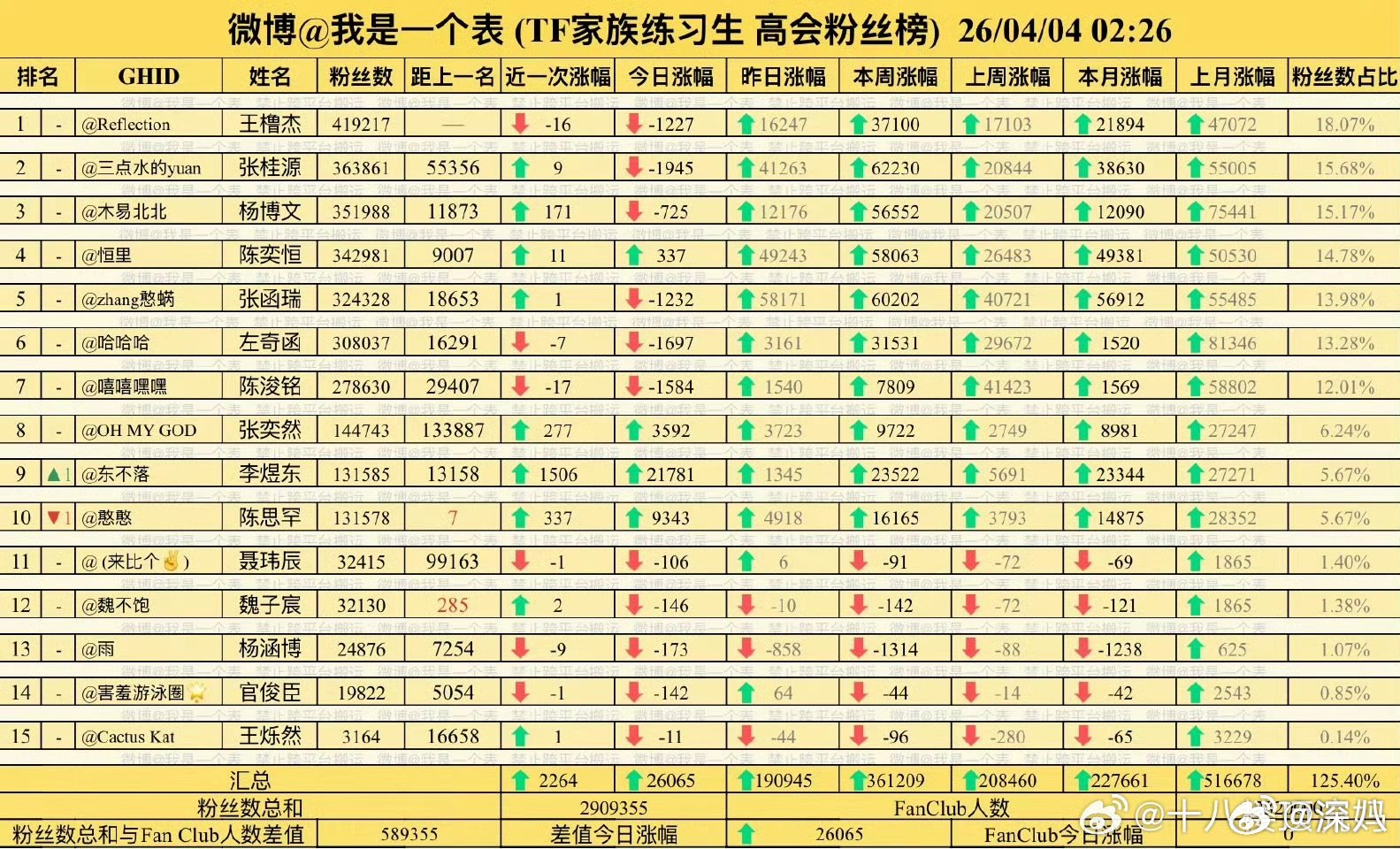 李煜东九番李煜东高会超陈思罕 李煜东九番，可以的 