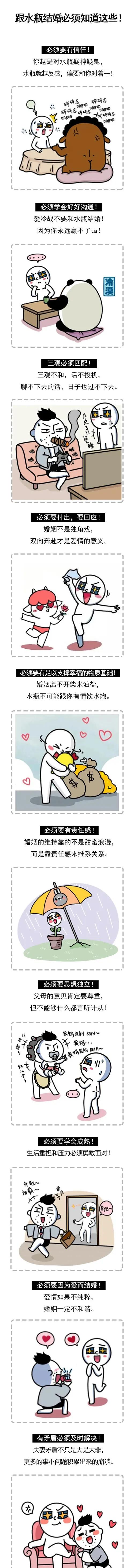 #2023年度创作挑战#跟水瓶结婚必须知道这些！