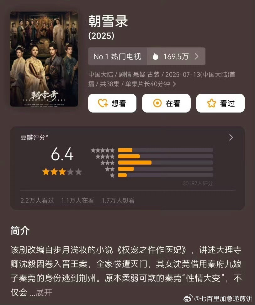 李兰迪敖瑞鹏的《朝雪录》豆瓣开分6.4，分数高了低了？ ​​​
