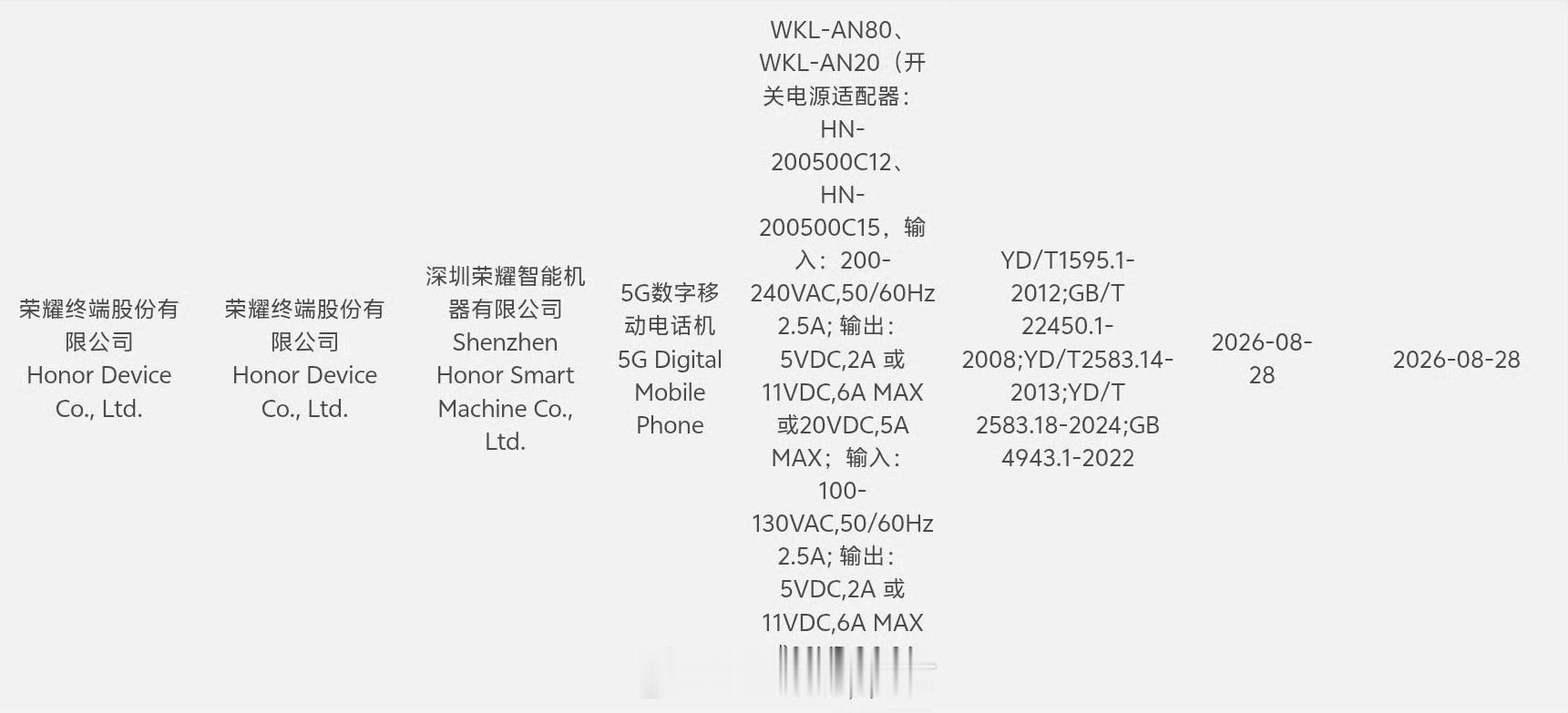 荣耀Magic9系列疑似入网荣耀Magic9系列已经入网认证，消息预计9月28日