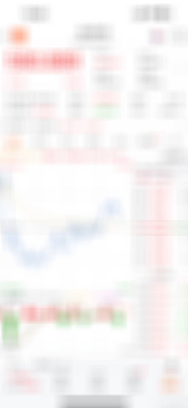 8.10隔夜可转债 