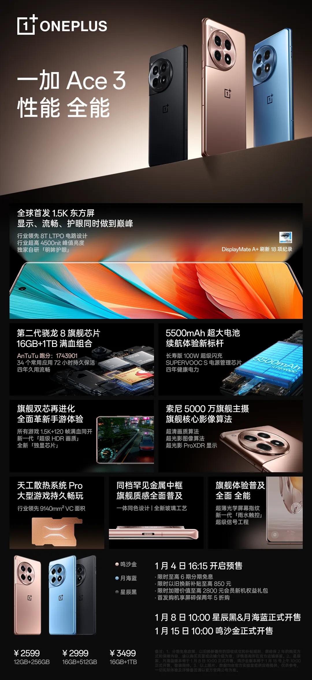 一张图读懂刚刚发布的一加Ace3。