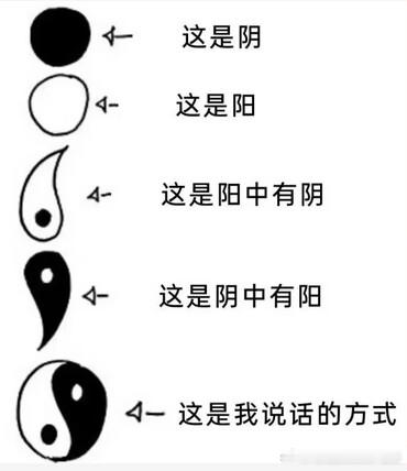 我说话方式 
