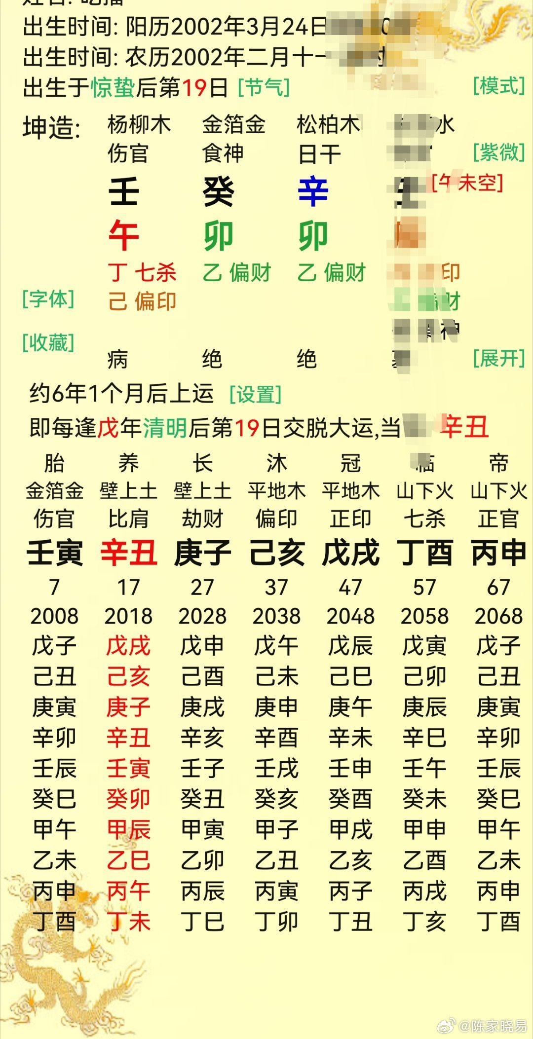 吃播网红干饭莹莹去世年仅24岁食伤生财，但是身弱难担财，大运走丑运，估计也没挣多