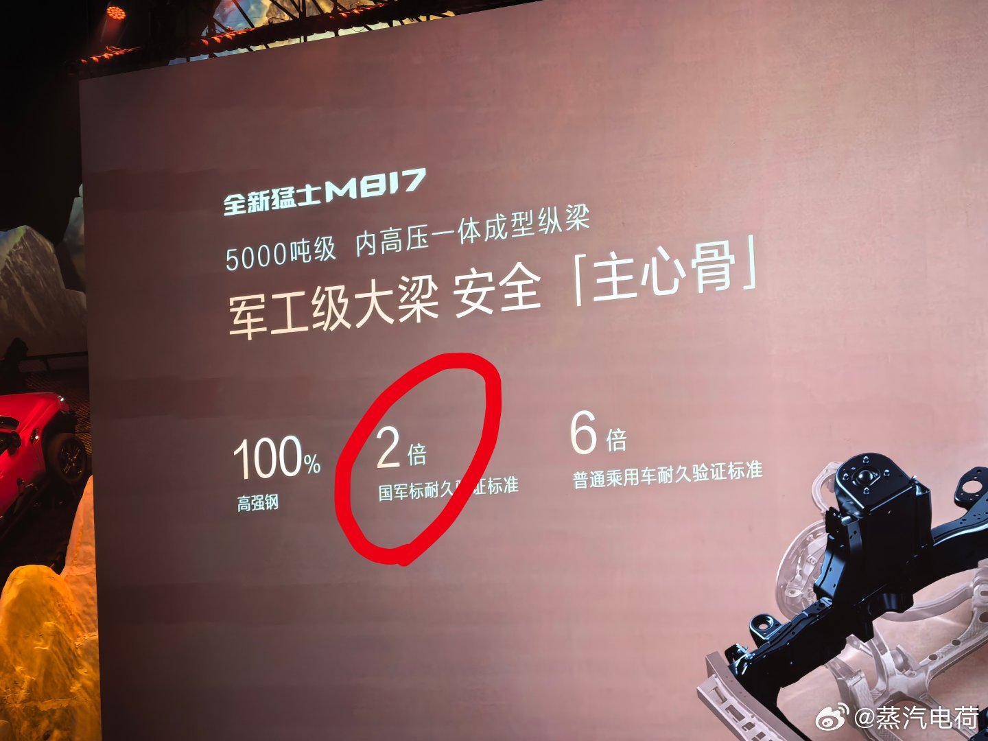 民用量产车能达到或者说有资格写出“国军标”的，真不多。GJB这是部队衡量产品的一