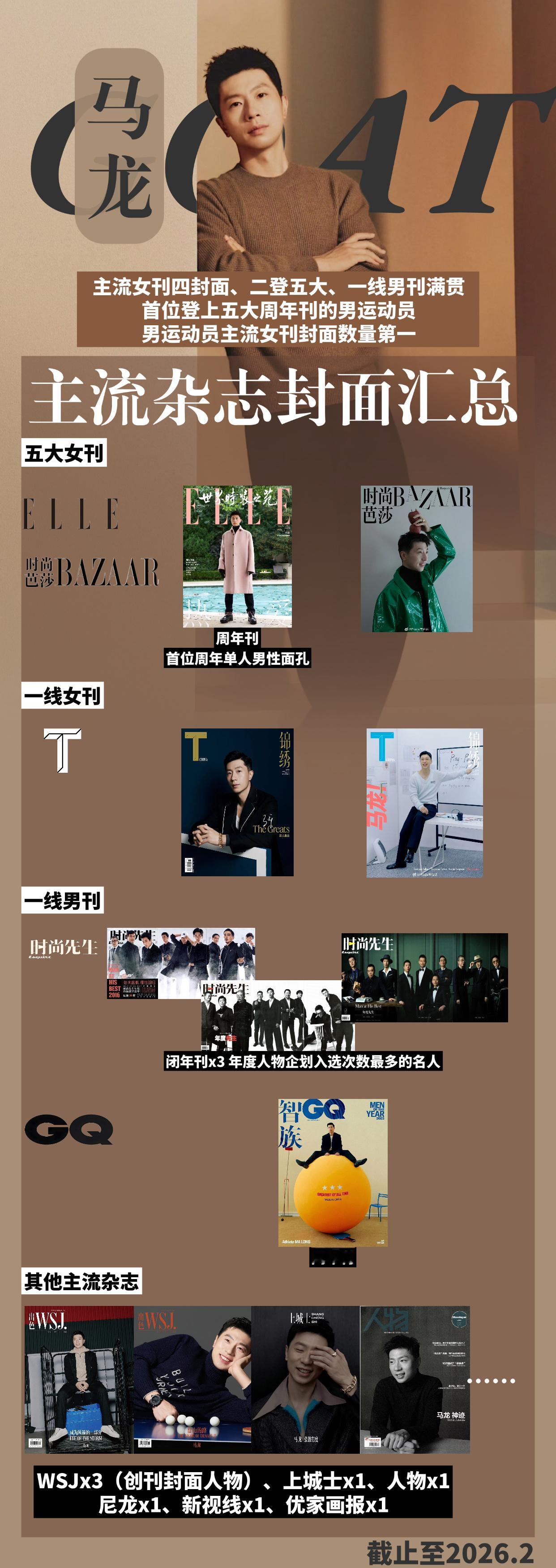 马龙 主流杂志封面汇总，一共16封，图上放不下省略了一些