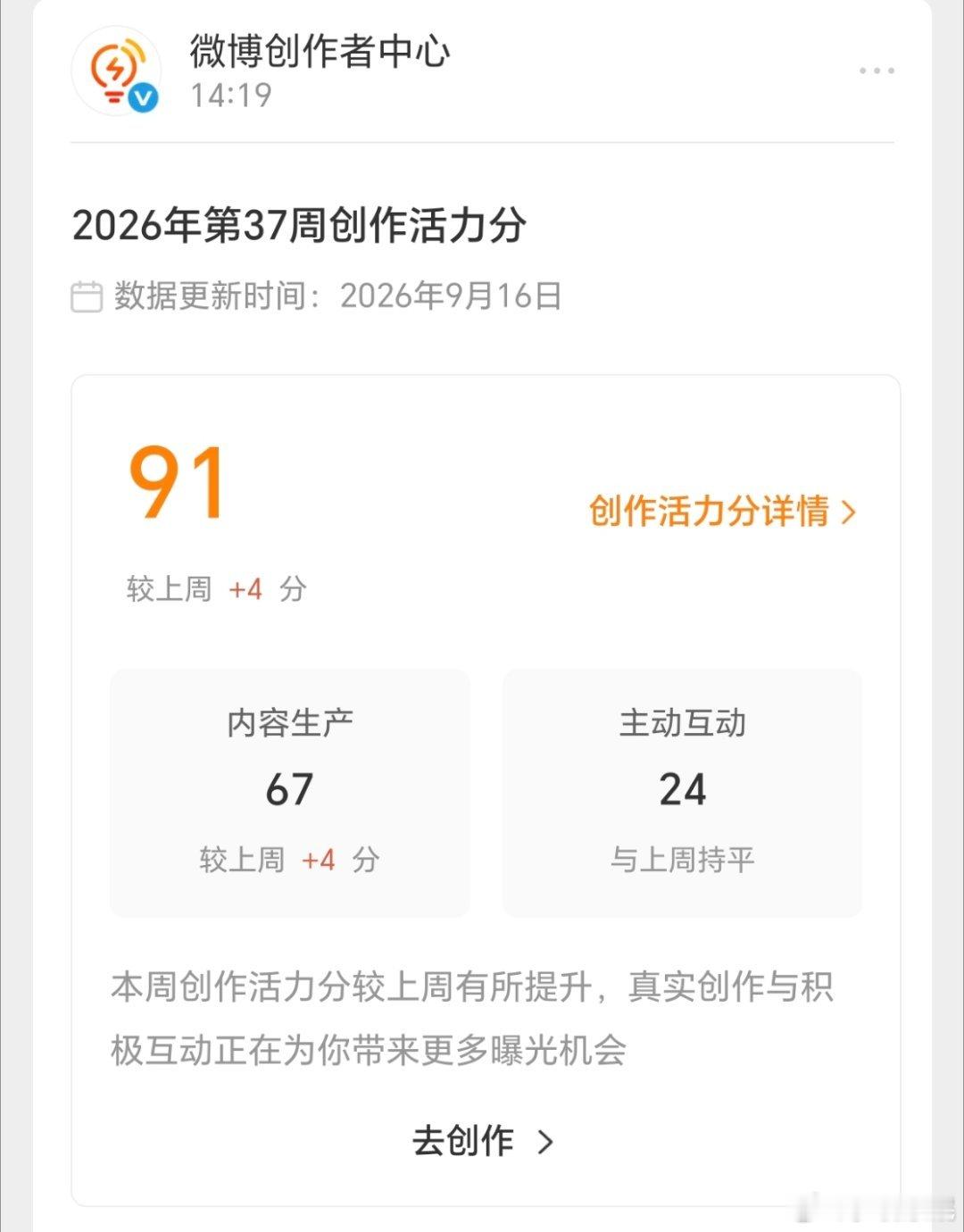 最近发得少了，反而给我加活力分了[淡淡的] ​​​