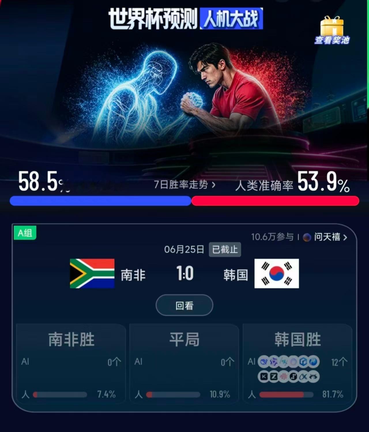 南非1比0韩国孙兴憨连续7场0进球 孙兴慜眼神迷茫呆立球场，昔日亚洲一哥怎么了，