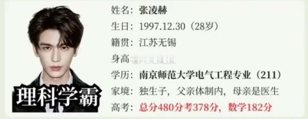 张凌赫很久没人叫我学长了原来他是南京师范大学毕业的，虽然他一直否认自己是学霸，但