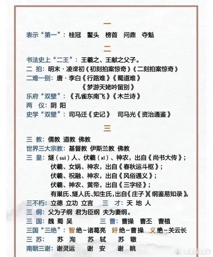 中国人必知的100个文学常识，真正的国粹和文化精华，太值得收藏和拜读了！  郑州