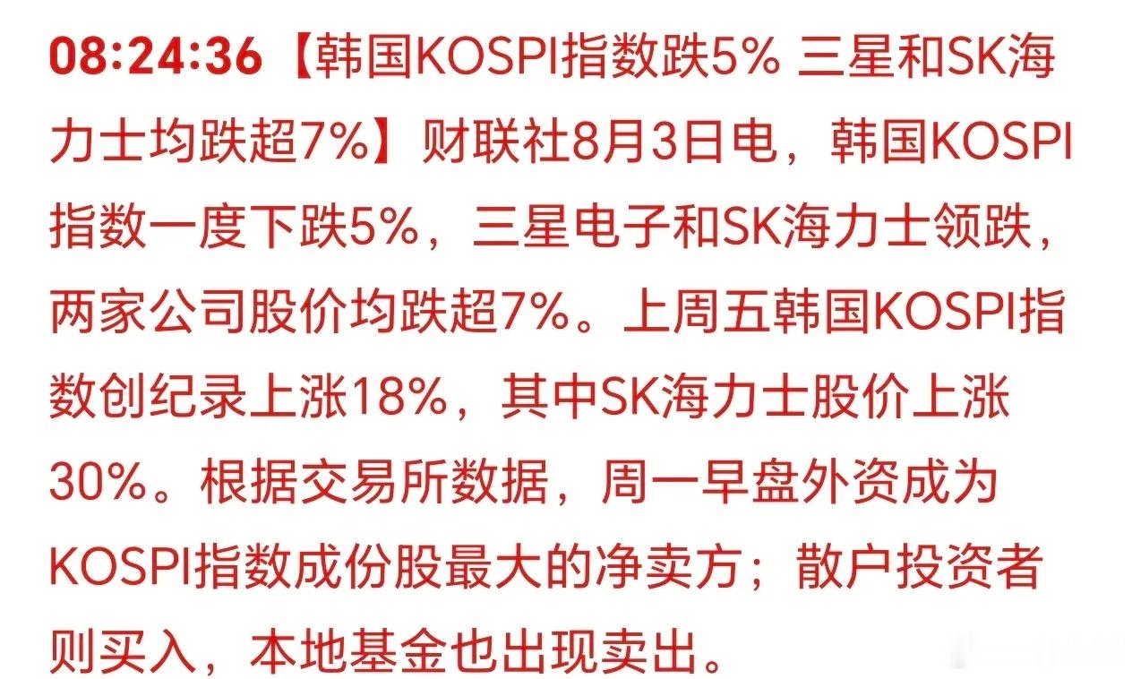 刚刚韩国指数大跌！一下子感觉就不好了，今年流行看韩国。市场传出美出手保日元，所以