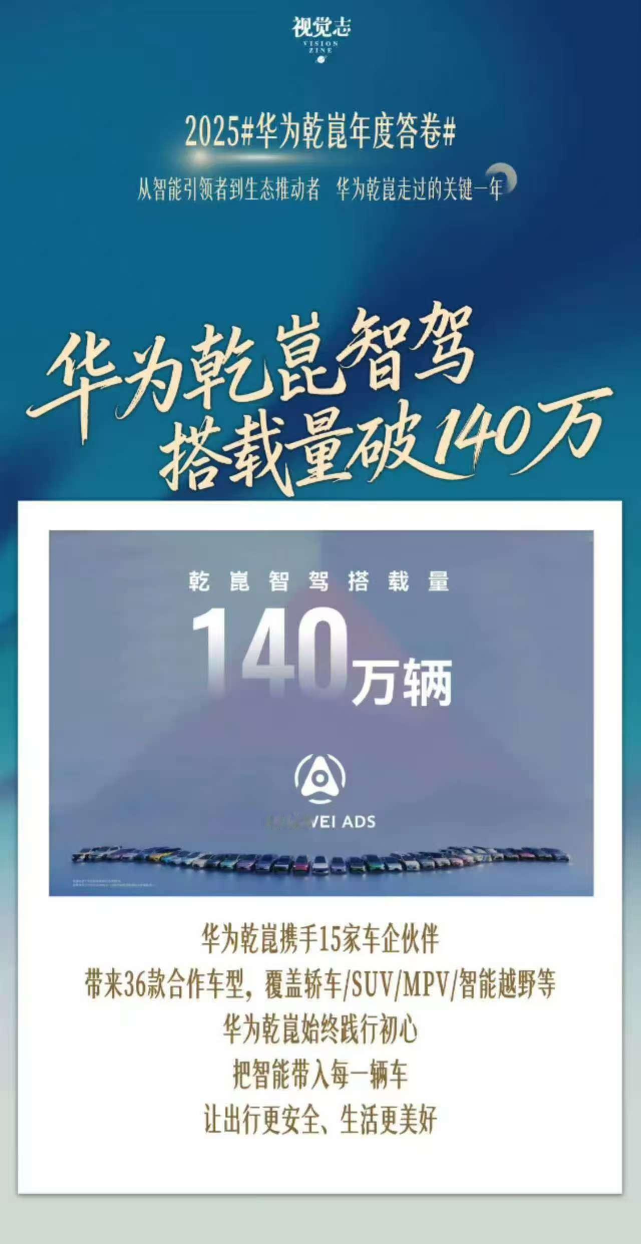 刷到华为乾崑2025年度出行报告，数据直接让人眼前一亮！智驾里程超54.2亿公里