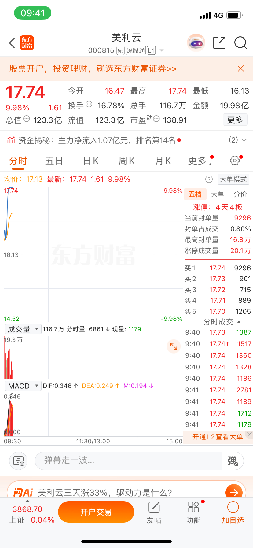 恭喜跟上的兄弟姐妹们，继续新高继续涨，178走一波