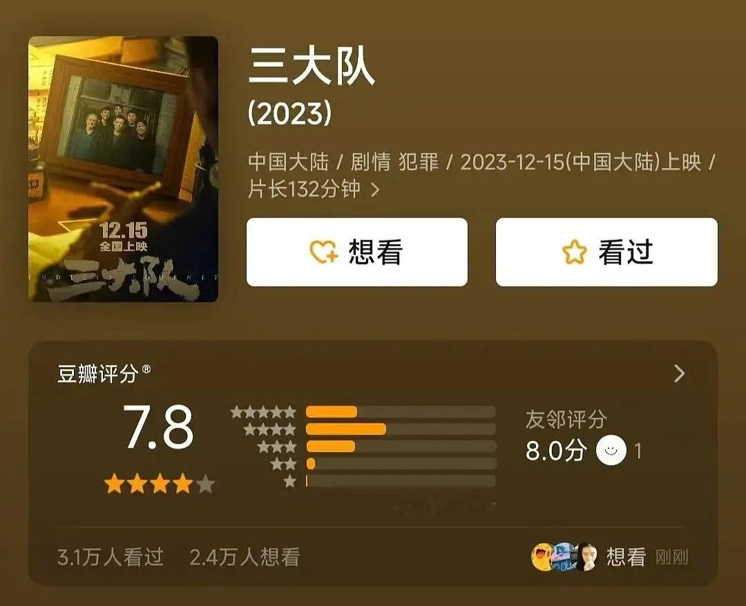 都是张译主演，陈思诚监制/导演，电影版《三大队》豆瓣开分7.8，《神探之痕迹》开
