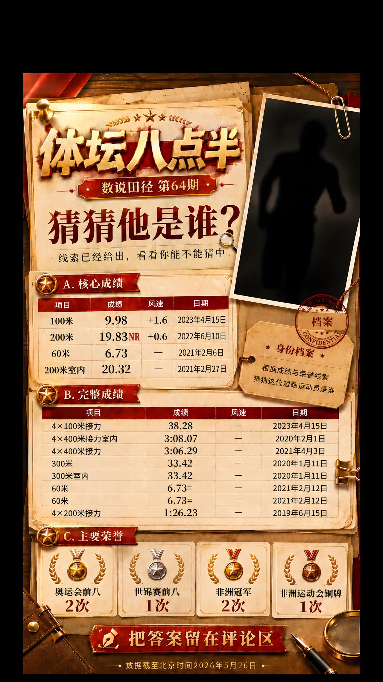 他跑步很有特点！到底是谁呢？跑步 短跑 运动员