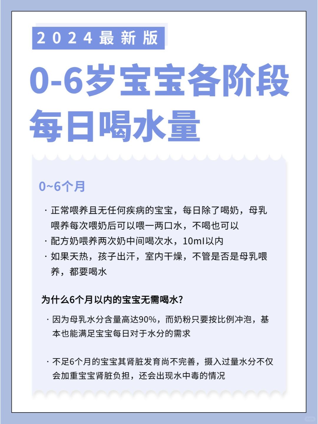 新生儿喝水量！别随意给六个月以内宝宝喝水