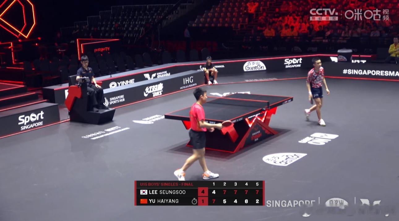 李承洙4比1于海洋夺得U15男单冠军🏆 