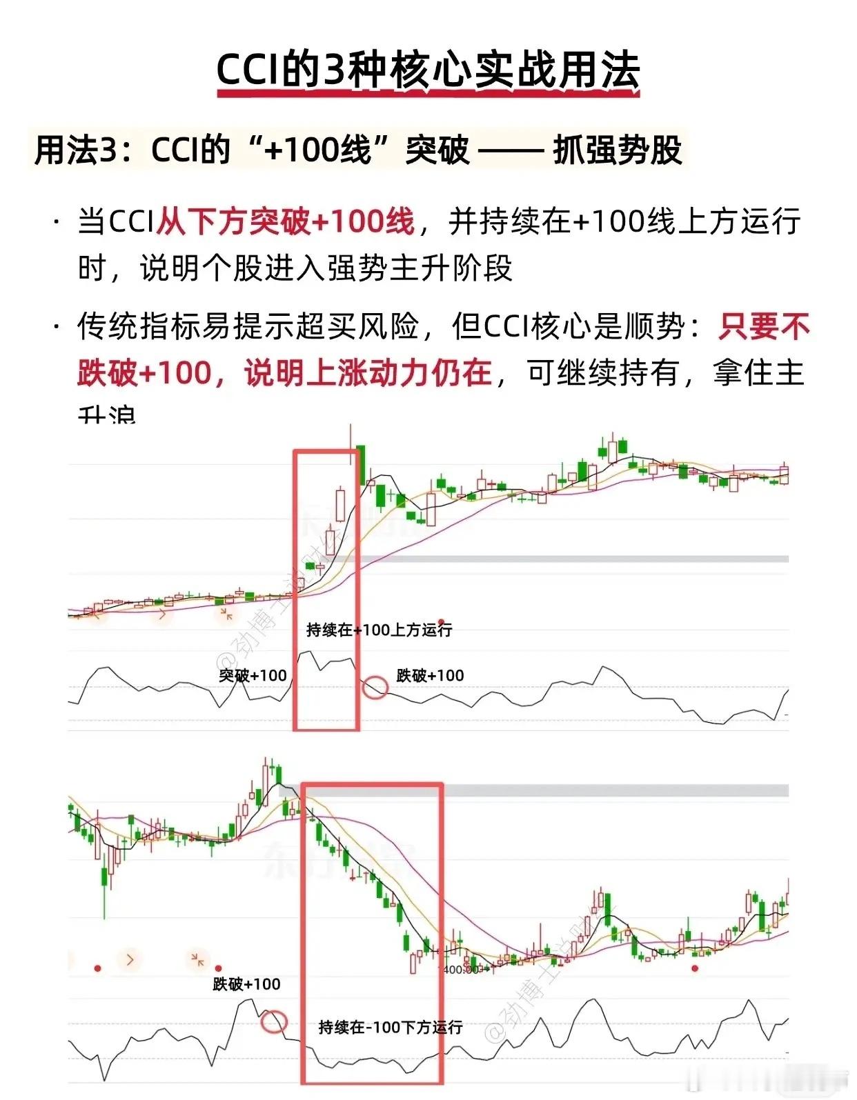 使用CCI指标的注意事项1. CCI无上下限，与KDJ有本质区别CCI（顺势指标