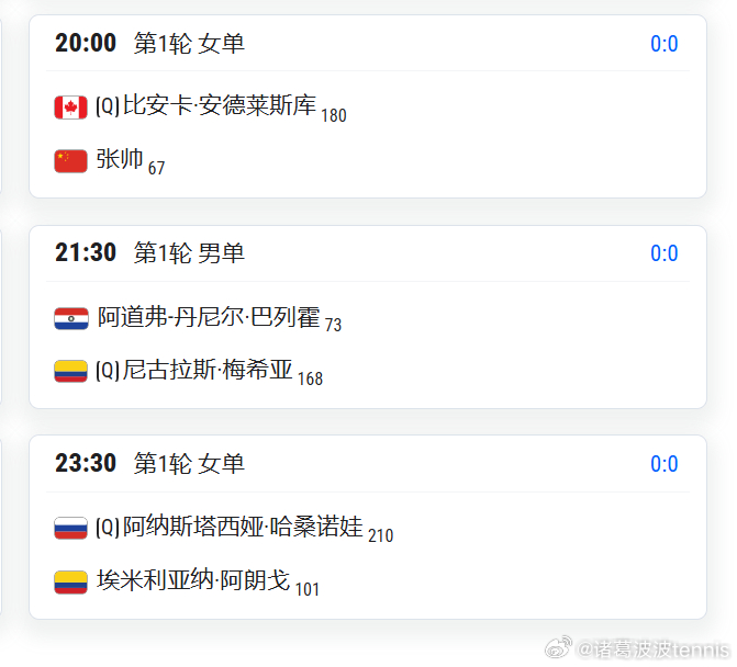 温网2026 周1开始第一天比赛中国球员全出战，郑钦文、吴易昺上演焦点大战王欣瑜